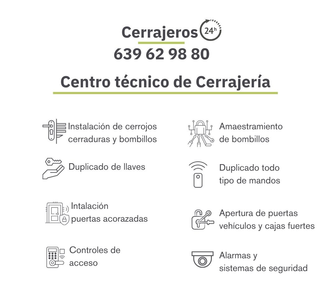 Servicios de la empresa